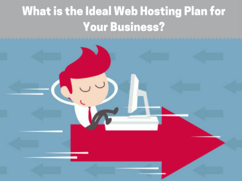 ideal web hosting plan for business