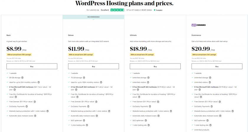 WordPress hosting Price List