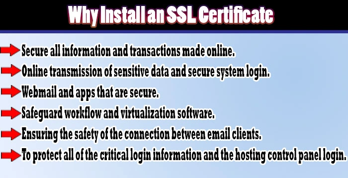 Why Install an SSL Certificate